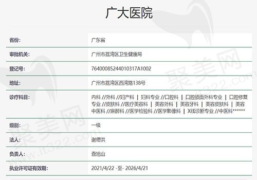 广大医院资质