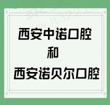 西安中诺和西安诺贝尔口腔哪个好？look技术+价格对比吧！