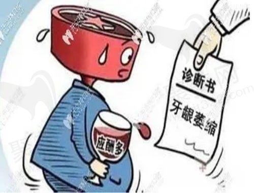 牙龈萎缩和正常牙龈图片对比，如何预防牙龈萎缩