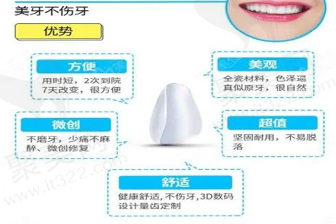 快来看看牙齿瓷贴面品牌排行，帮您按照需求选择更合适你的牙齿瓷贴面