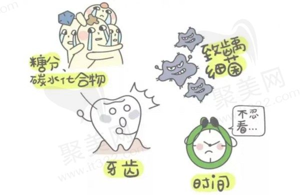 五岁孩子牙齿烂完了怎么办？5岁宝宝大牙烂了是补还是拔？