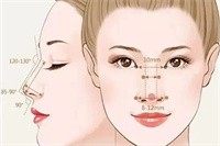鼻翼缩小