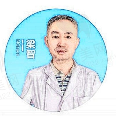 梁智