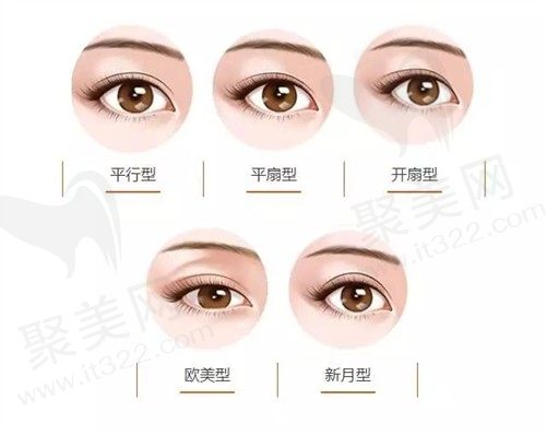 南昌韩美陈丹丹做眼部手术怎么样？微创隐痕手法轻柔自然敲美的