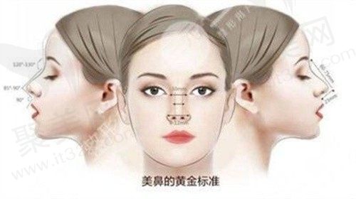 南昌韩美整鼻子怎么样？超微创宫廷生态软骨鼻价格仅需6K起