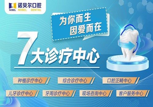 总结了银川诺贝尔口腔医院种植牙价格表，进口种植牙3999元起！