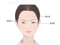 注射祛抬头纹
