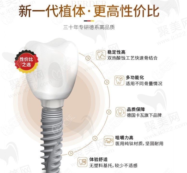 北京劲松口腔种植牙多少钱？皓圣种植牙集采价仅3980元起