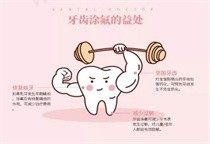 儿童涂氟