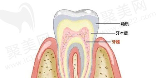 儿童牙齿有白色斑点什么原因,有什么好的治疗方法以及预防方式！