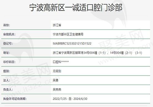 宁波诚适口腔门诊部资质