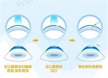 20230801055052235