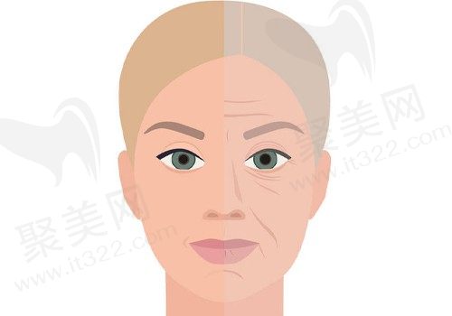 热玛吉和超声炮哪个提升效果好,分别有什么优势及价格是多少？