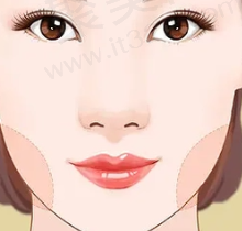 面部吸脂多久可以看到效果？不知道面部吸脂大概能维持几年？