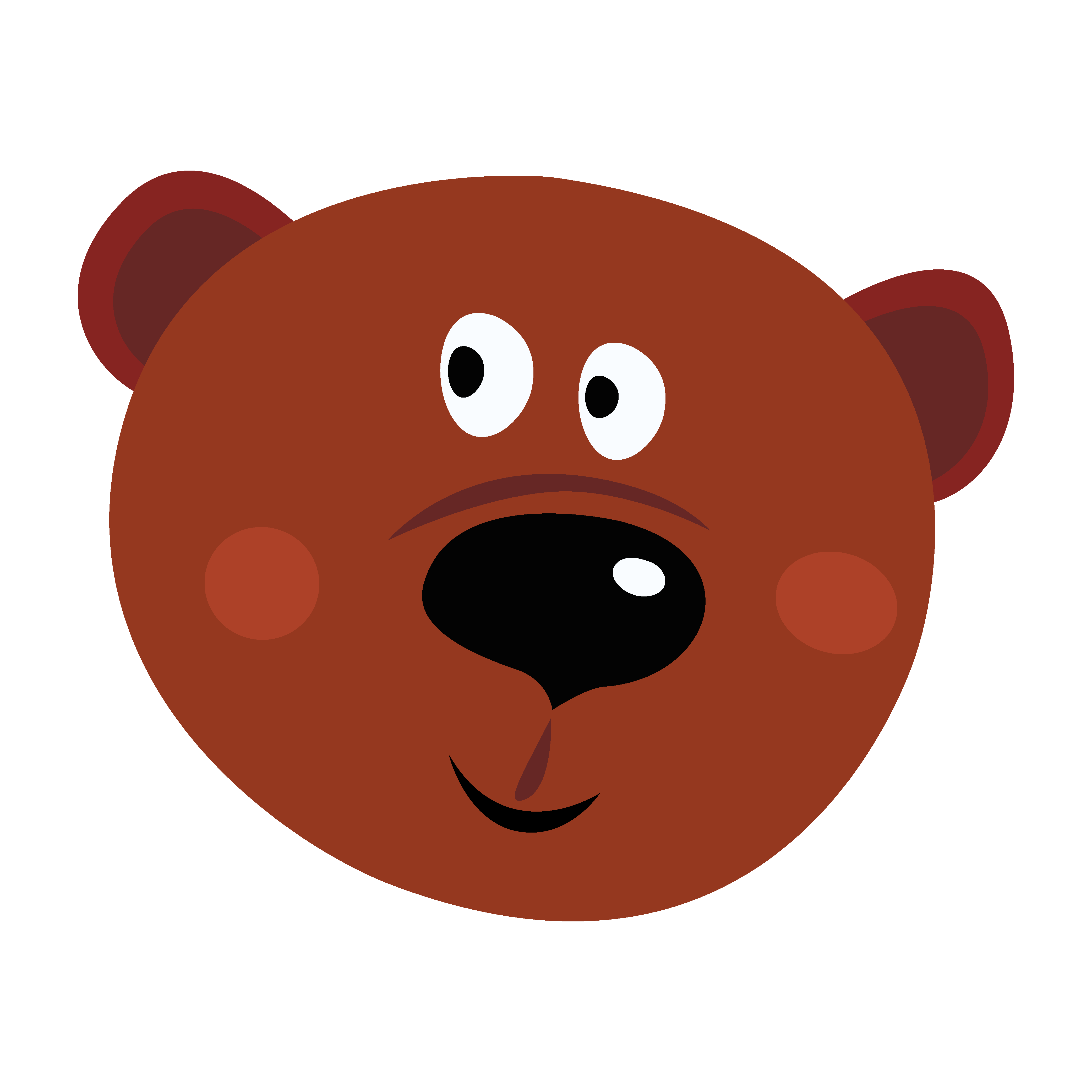ghg