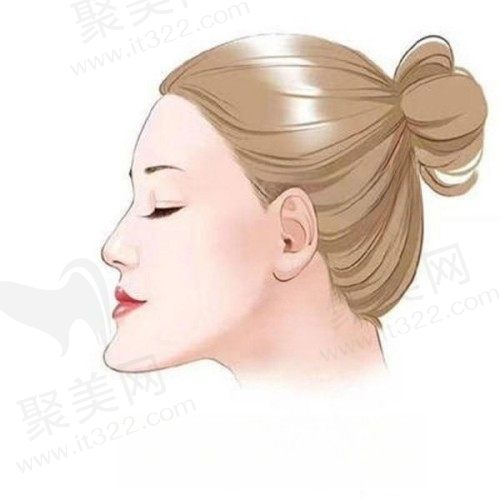 上海时光何晋龙做正颌真的很牛，有偏颌地包天的我做完术后变化太大