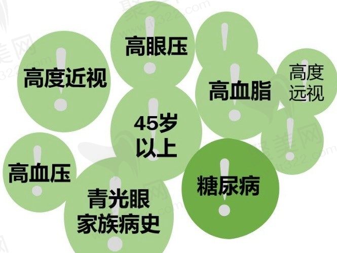 青光眼高危人群是指哪些群体？来看看什么人容易得青光眼？