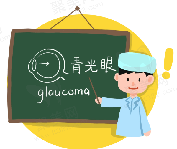 青光眼失明后还有复明的可能吗？失明换一只眼睛大概要多少钱？