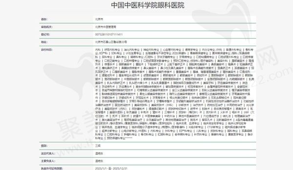 中国中医科学院眼科医院资质表