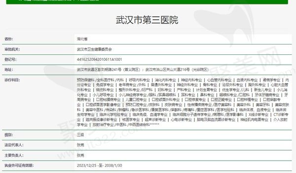 武汉市第三医院资质表