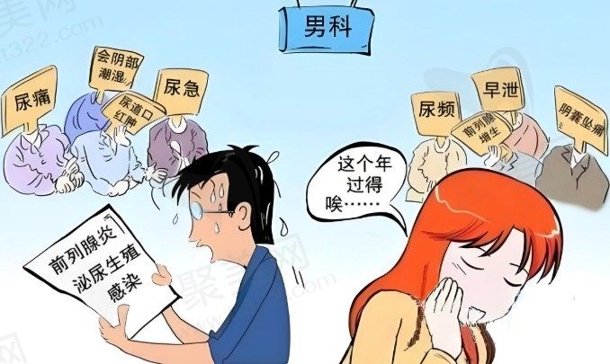 24小时男科问题免费在线咨询，在线医生免费解答生殖延长/增粗增大问题！