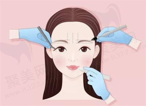 宁波艺星肖庆华怎么样?眼鼻整形修复是特色技术超好口碑不错！