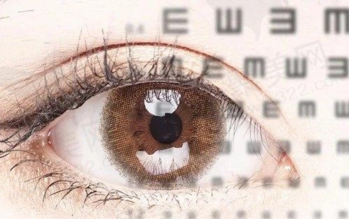 重庆爱尔眼科近视手术价格表：激光类7k-1.8w，晶体类2.8w-3.6w