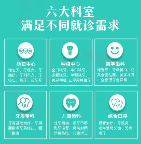 中诺六大科室