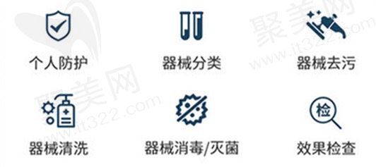 平湖德康口腔医院器械消毒