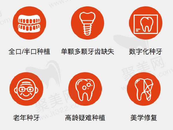 北京海德堡联合口腔医院项目介绍