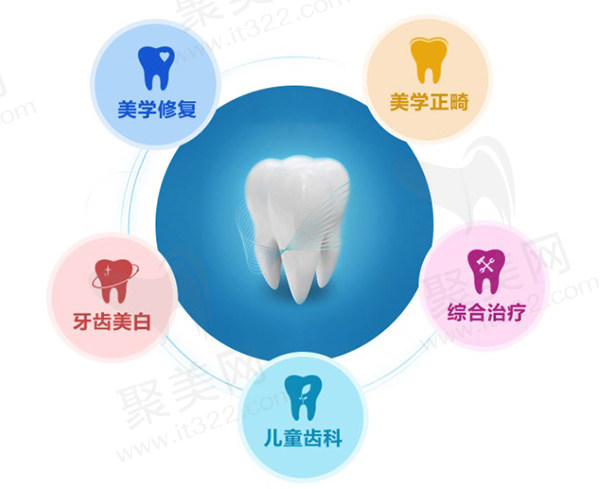 珠海仁爱口腔医院项目