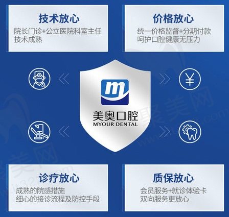 济南凯旋美奥口腔放心就诊