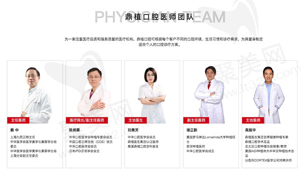 医生团队