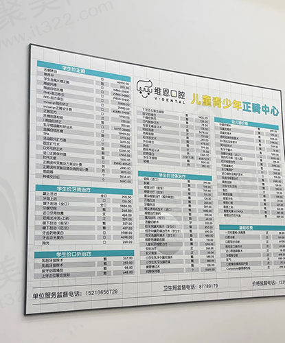 医疗项目表