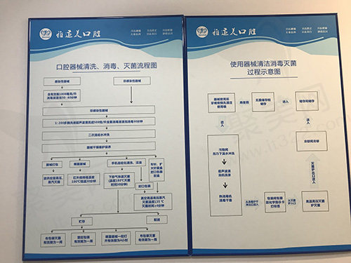 消毒标准