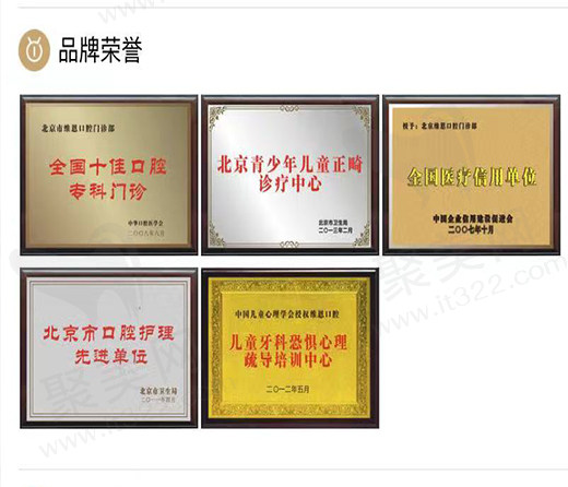 北京维恩口腔门诊部（房山分院）荣誉