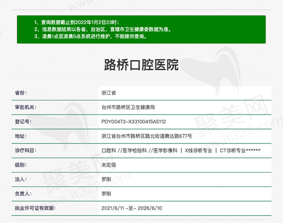 台州路桥口腔医院资质