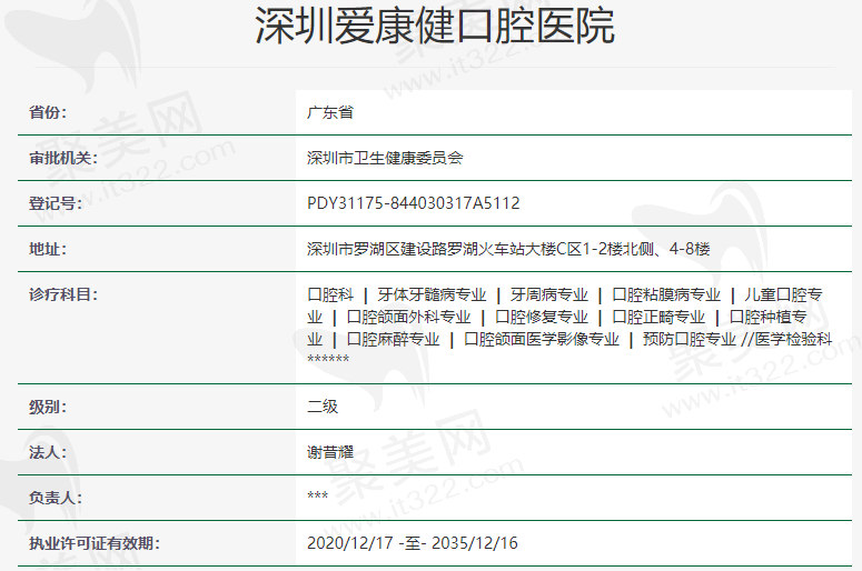 深圳爱康健口腔医院资质怎么样