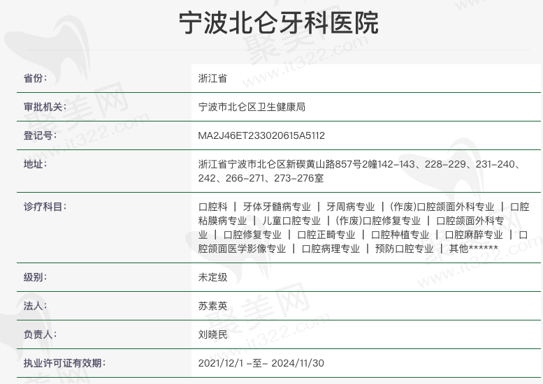 宁波北仑牙科医院资质