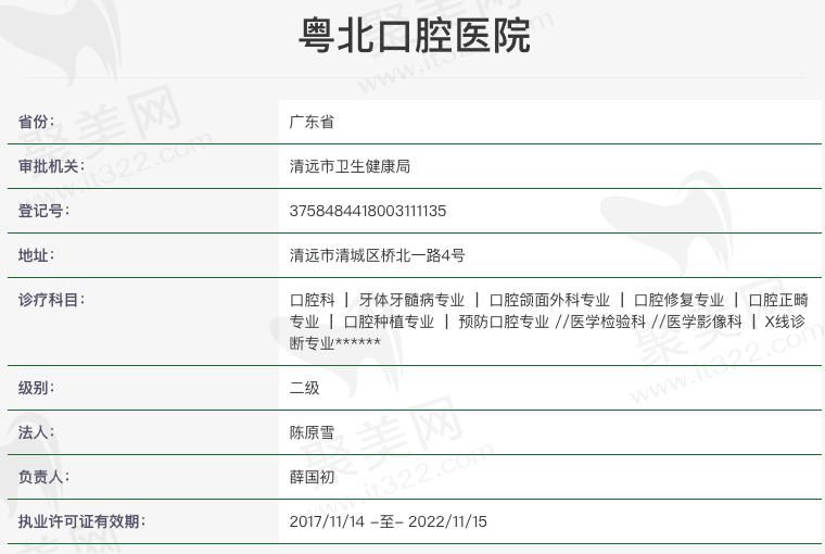 广东清远粤北口腔医院资质