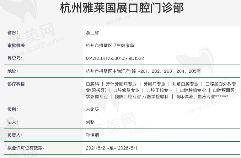杭州雅莱口腔万达院