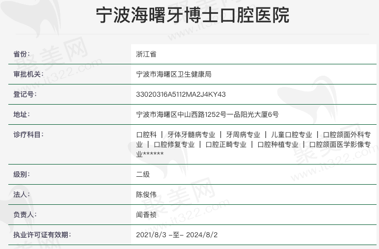 宁波海曙牙博士口腔医院