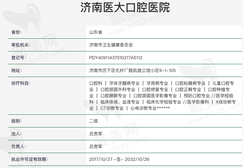 济南医大口腔医院资质怎么样
