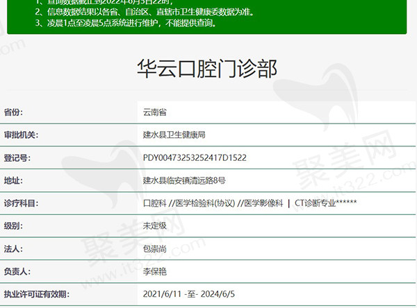 红河州建水华云口腔门诊部资质