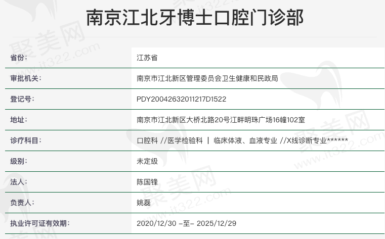 南京江北牙博士口腔