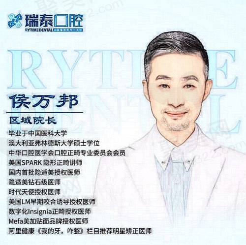 侯万邦