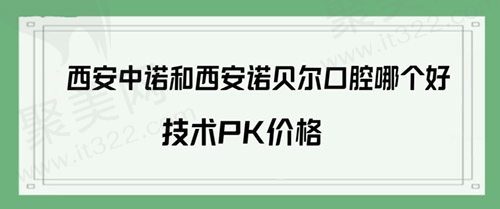 西安中诺和西安诺贝尔口腔哪个好