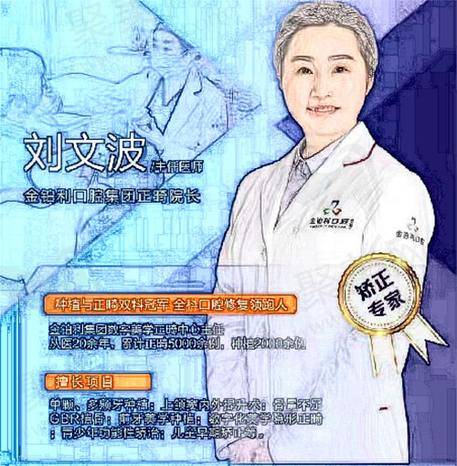 刘文波——赣州金铂利口腔门诊部正畸院长