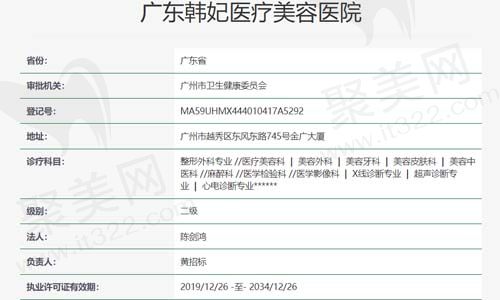 韩妃医疗美容医院机构查询表