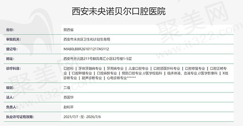西安诺贝尔牙科未央店执医资质